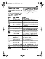 Предварительный просмотр 65 страницы Fein KBM 32Q Instruction Manual