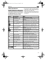 Предварительный просмотр 77 страницы Fein KBM 32Q Instruction Manual