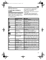 Предварительный просмотр 83 страницы Fein KBM 32Q Instruction Manual