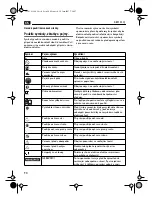 Предварительный просмотр 90 страницы Fein KBM 32Q Instruction Manual