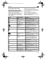 Предварительный просмотр 103 страницы Fein KBM 32Q Instruction Manual