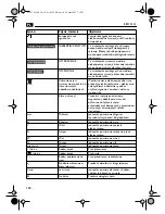 Предварительный просмотр 104 страницы Fein KBM 32Q Instruction Manual