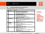 Preview for 10 page of Fein KBM 32Q Manual