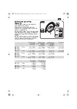 Предварительный просмотр 19 страницы Fein KBM 50 Q Instruction Manual