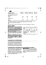 Предварительный просмотр 30 страницы Fein KBM 50 Q Instruction Manual