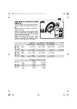 Предварительный просмотр 43 страницы Fein KBM 50 Q Instruction Manual