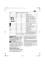 Предварительный просмотр 25 страницы Fein KBM 50 Q Manual