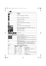 Предварительный просмотр 128 страницы Fein KBM 50 Q Manual