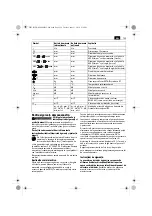 Предварительный просмотр 129 страницы Fein KBM 50 Q Manual