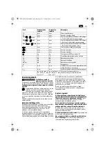 Предварительный просмотр 147 страницы Fein KBM 50 Q Manual