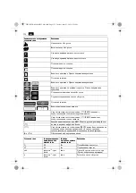 Предварительный просмотр 152 страницы Fein KBM 50 Q Manual