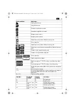 Предварительный просмотр 185 страницы Fein KBM 50 Q Manual