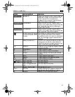 Preview for 31 page of Fein KBM 50QX Instruction Manual