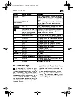 Preview for 71 page of Fein KBM 50QX Instruction Manual