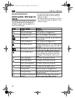 Preview for 86 page of Fein KBM 50QX Instruction Manual