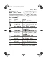 Предварительный просмотр 6 страницы Fein KBM 52 U Instruction Manual