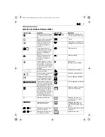 Preview for 23 page of Fein KBM80auto User Manual