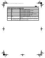 Предварительный просмотр 9 страницы Fein KBM80U Instruction Manual