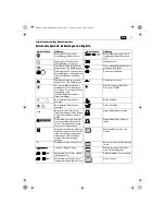 Предварительный просмотр 15 страницы Fein KBM80U User Manual