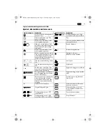 Предварительный просмотр 19 страницы Fein KBM80U User Manual