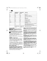 Предварительный просмотр 20 страницы Fein KBM80U User Manual