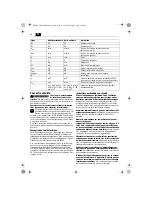 Предварительный просмотр 24 страницы Fein KBM80U User Manual