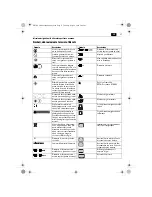 Предварительный просмотр 27 страницы Fein KBM80U User Manual