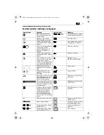 Предварительный просмотр 31 страницы Fein KBM80U User Manual