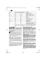 Предварительный просмотр 32 страницы Fein KBM80U User Manual