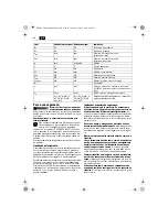 Предварительный просмотр 40 страницы Fein KBM80U User Manual