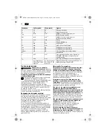 Предварительный просмотр 44 страницы Fein KBM80U User Manual