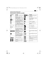 Предварительный просмотр 47 страницы Fein KBM80U User Manual