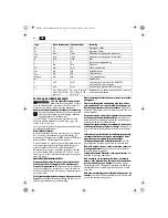 Предварительный просмотр 48 страницы Fein KBM80U User Manual