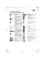 Предварительный просмотр 55 страницы Fein KBM80U User Manual