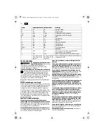 Предварительный просмотр 56 страницы Fein KBM80U User Manual