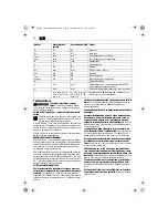 Предварительный просмотр 60 страницы Fein KBM80U User Manual