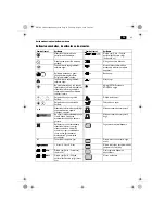 Предварительный просмотр 63 страницы Fein KBM80U User Manual