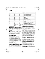 Предварительный просмотр 64 страницы Fein KBM80U User Manual