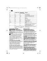 Предварительный просмотр 68 страницы Fein KBM80U User Manual