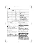 Предварительный просмотр 72 страницы Fein KBM80U User Manual