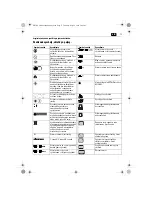 Предварительный просмотр 75 страницы Fein KBM80U User Manual