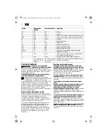 Предварительный просмотр 76 страницы Fein KBM80U User Manual