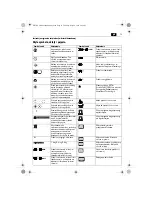 Предварительный просмотр 79 страницы Fein KBM80U User Manual