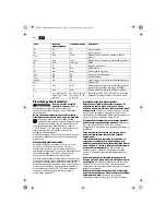 Предварительный просмотр 80 страницы Fein KBM80U User Manual