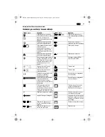 Предварительный просмотр 83 страницы Fein KBM80U User Manual