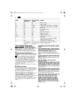 Предварительный просмотр 84 страницы Fein KBM80U User Manual