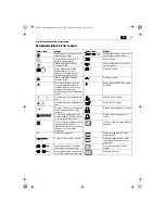 Предварительный просмотр 87 страницы Fein KBM80U User Manual