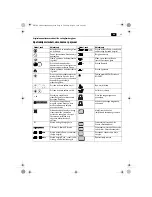 Предварительный просмотр 91 страницы Fein KBM80U User Manual