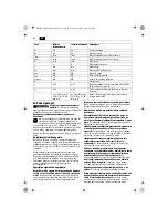 Предварительный просмотр 92 страницы Fein KBM80U User Manual