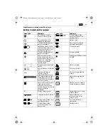 Предварительный просмотр 95 страницы Fein KBM80U User Manual